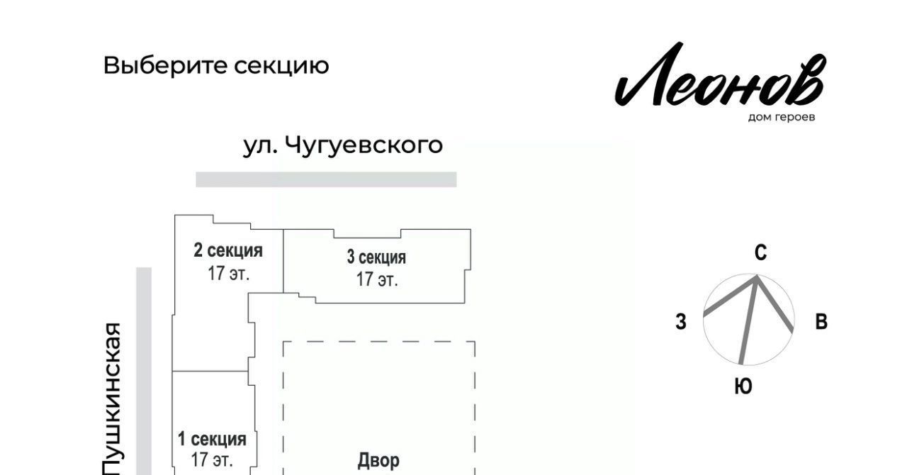 квартира г Ижевск р-н Первомайский ЖК «Дом героев Леонов» фото 8