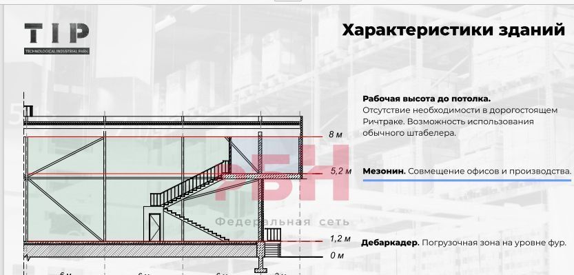 производственные, складские р-н Ярославский д Корюково ул Костромская Карабихское с/пос фото 14