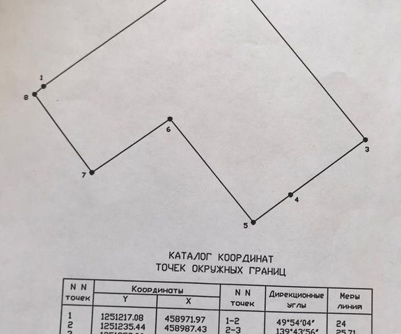 дом 57 фото