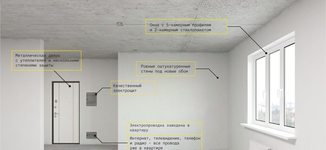 квартира г Тула р-н Центральный Смарт-квартал Современник ЖК фото 14