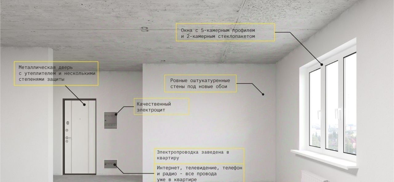 квартира г Тула р-н Центральный Современник жилой комплекс фото 14