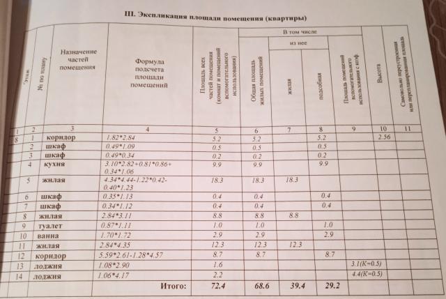 квартира г Сергиев Посад Сергиев Посад-6 ул., 1В, г. Мира фото 23