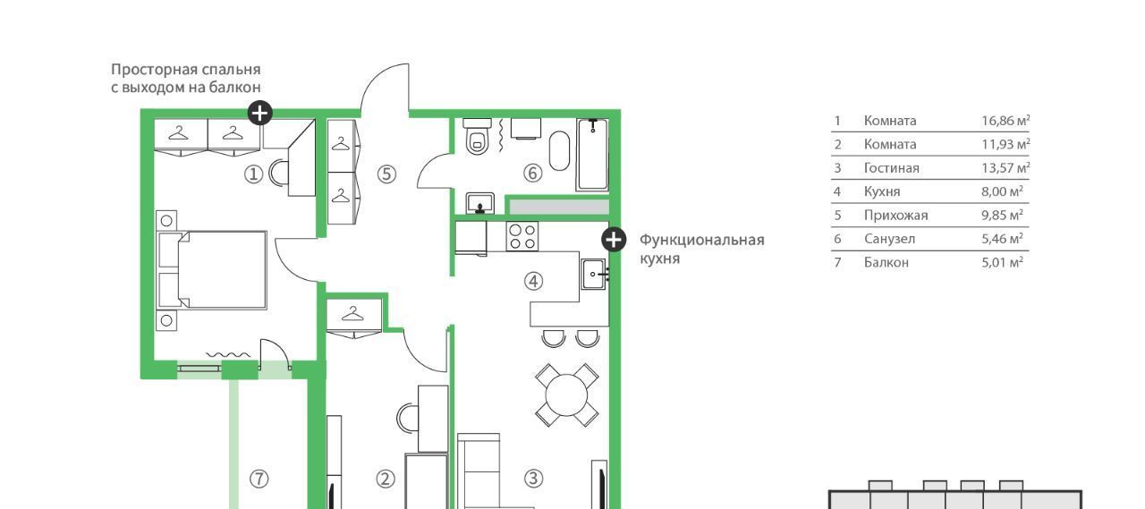 квартира г Петрозаводск Древлянка-6 Древлянка-2 ЖК Сампо фото 1