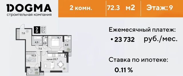 г Краснодар р-н Прикубанский ул Садовая 35 ЖК «Парк Победы» фото