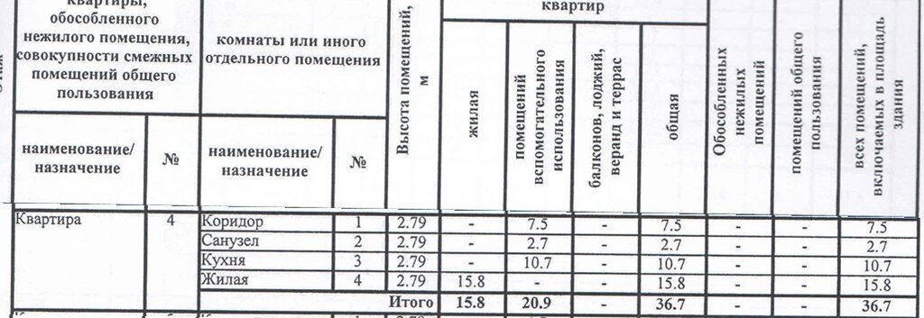 квартира г Батайск Восточный ул М.Горького 6 улица Максима Горького, 6 фото 29