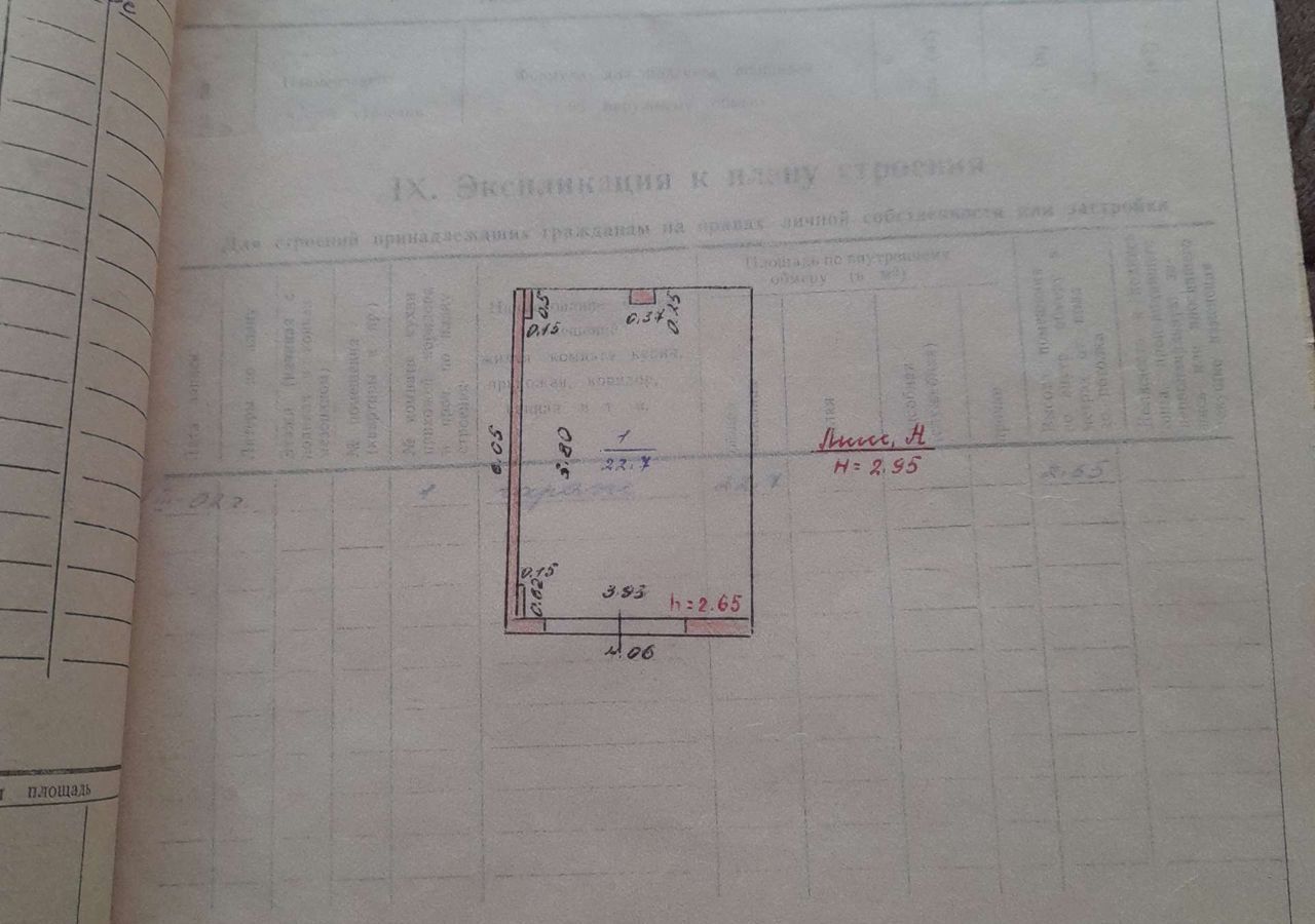 гараж г Тольятти р-н Центральный Октябрьск фото 10