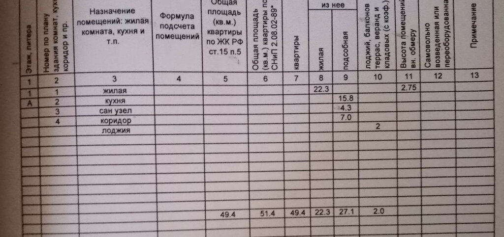 квартира г Казань р-н Приволжский Дубравная ул Кул Гали 24 Алтан фото 8