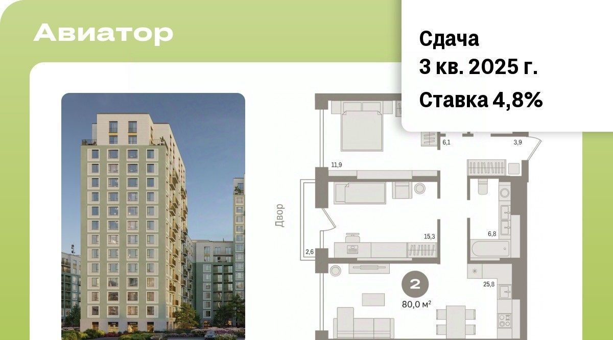 квартира г Новосибирск Заельцовская Аэропорт ЖК Авиатор фото 1