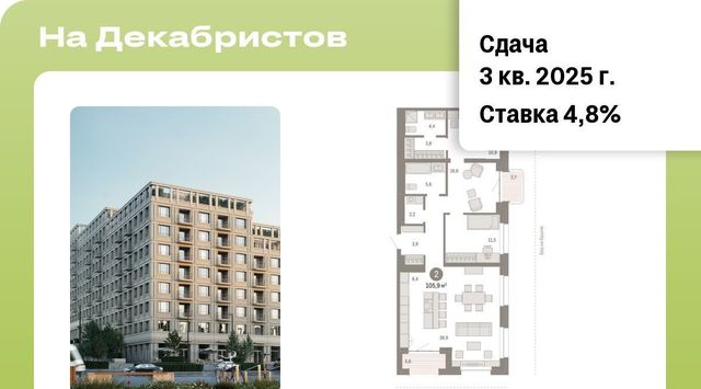 ул Зыряновская 53с фото