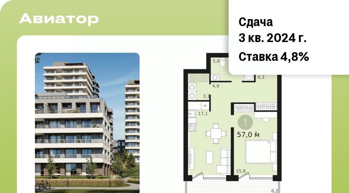 квартира г Новосибирск Заельцовская Аэропорт ЖК Авиатор 4 фото 2