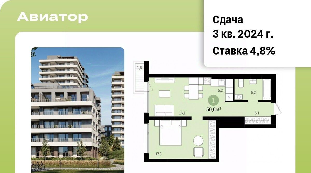 квартира г Новосибирск Заельцовская Аэропорт ЖК Авиатор фото 2