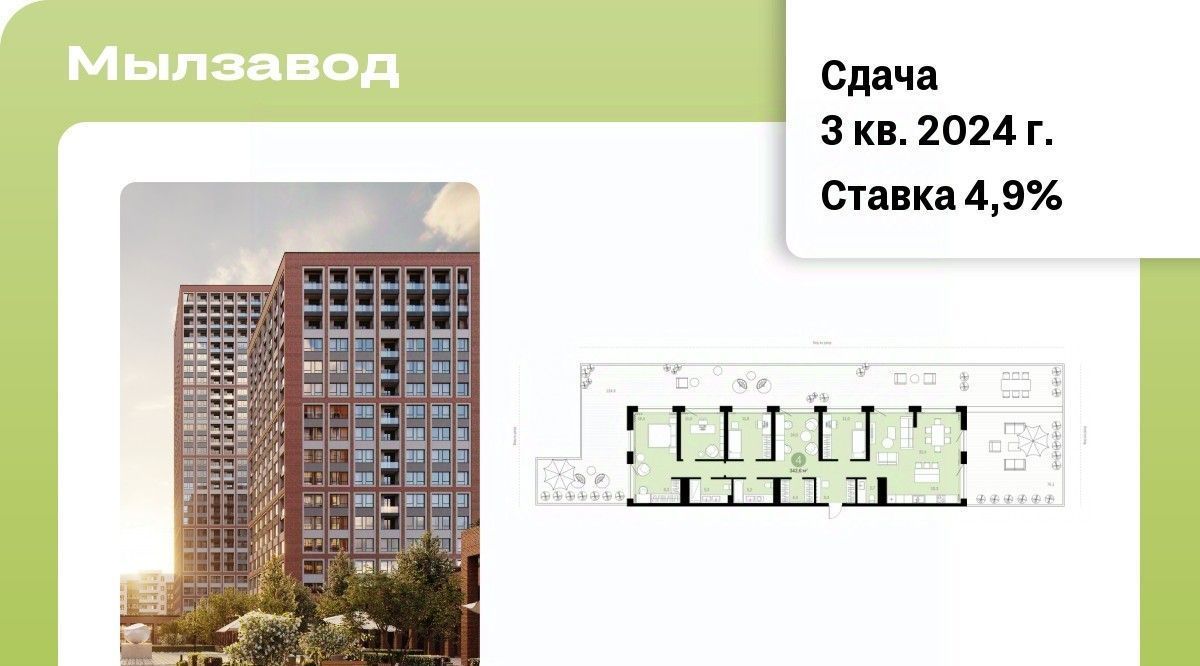 квартира г Новосибирск Маршала Покрышкина ЖК Мылзавод фото 1