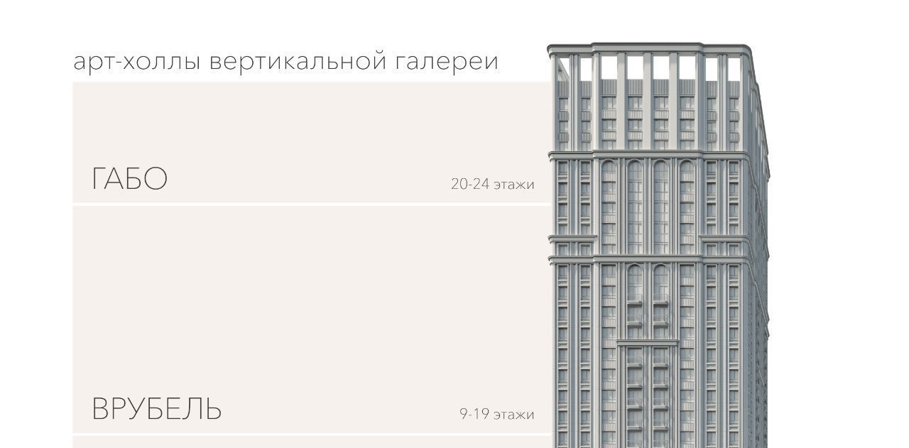 квартира г Новосибирск р-н Октябрьский Октябрьская ул Московская 132а Вилл Арт жилой комплекс фото 15