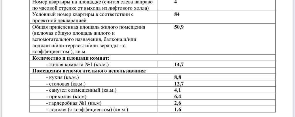 квартира г Москва метро Калужская Обручевский ул Академика Волгина 2с/1 фото 3