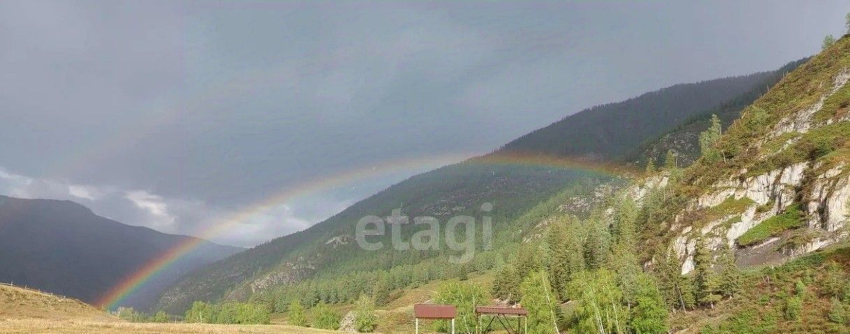 свободного назначения р-н Онгудайский с Онгудай ул Советская фото 3