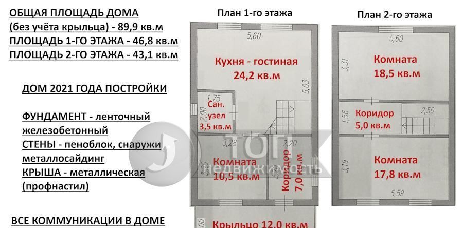 дом р-н Пензенский с Воскресеновка ул Октябрьская 128 Воскресеновский сельсовет фото 48