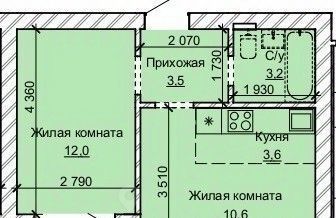 квартира г Барнаул р-н Центральный поселок Кирова ул Интернациональная 301 ул Анатолия фото