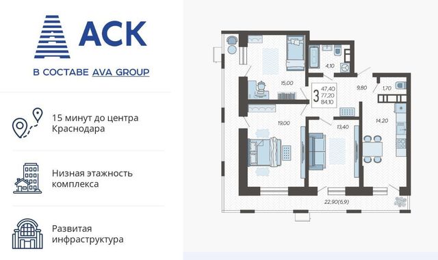 г Краснодар р-н Прикубанский микрорайон 9-й километр ул Ярославская 115/4 фото