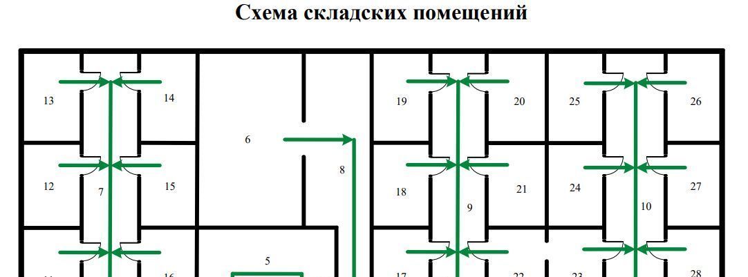 производственные, складские г Феодосия ул Дружбы 54 фото 4