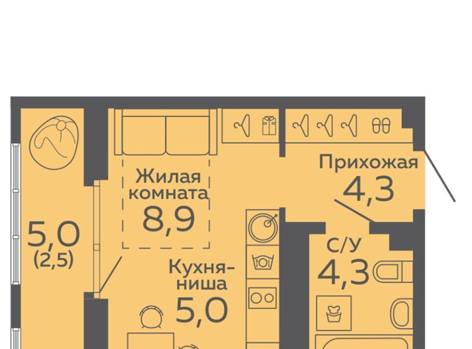 квартира г Екатеринбург микрорайон Новокольцовский Ботаническая фото 1