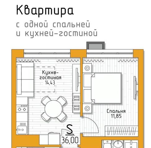 р-н Ленинский п Молодежный 5 Баллов жилой комплекс, Тула фото