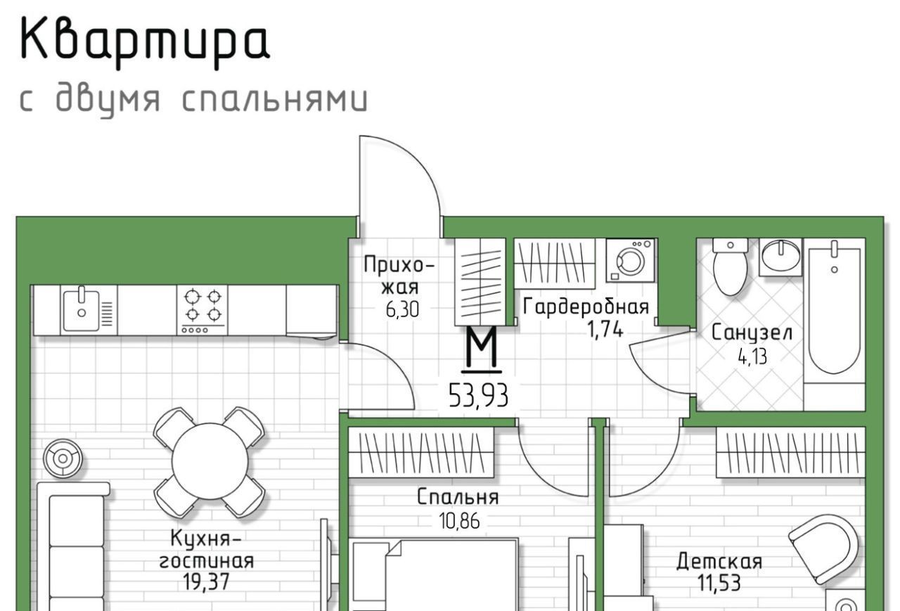 квартира р-н Ленинский п Молодежный 5 Баллов жилой комплекс, Тула фото 1