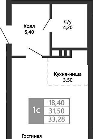 квартира г Новосибирск Заельцовская Аэропорт ЖК Легендарный-Северный фото 1