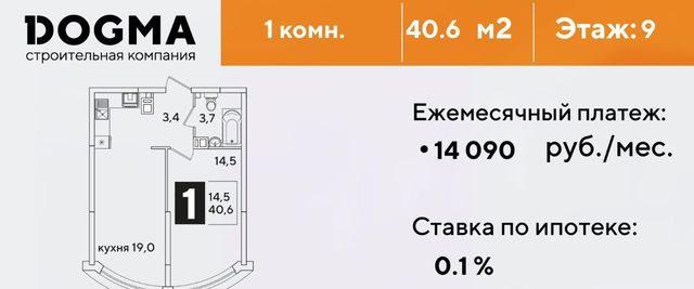 г Краснодар р-н Прикубанский ул Западный Обход 39/2 7 ЖК Самолёт-6 фото