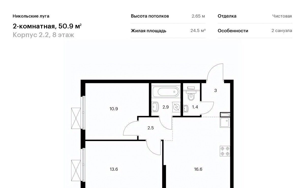 квартира г Москва метро Щербинка ЖК Никольские Луга 2/2 фото 1