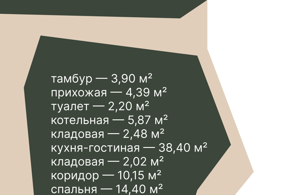 дом р-н Тюменский д Ушакова фото 5