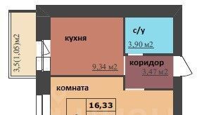 квартира г Ярославль р-н Дзержинский 15-й микрорайон Северный ЖК «Мегаполис» жилрайон фото 1