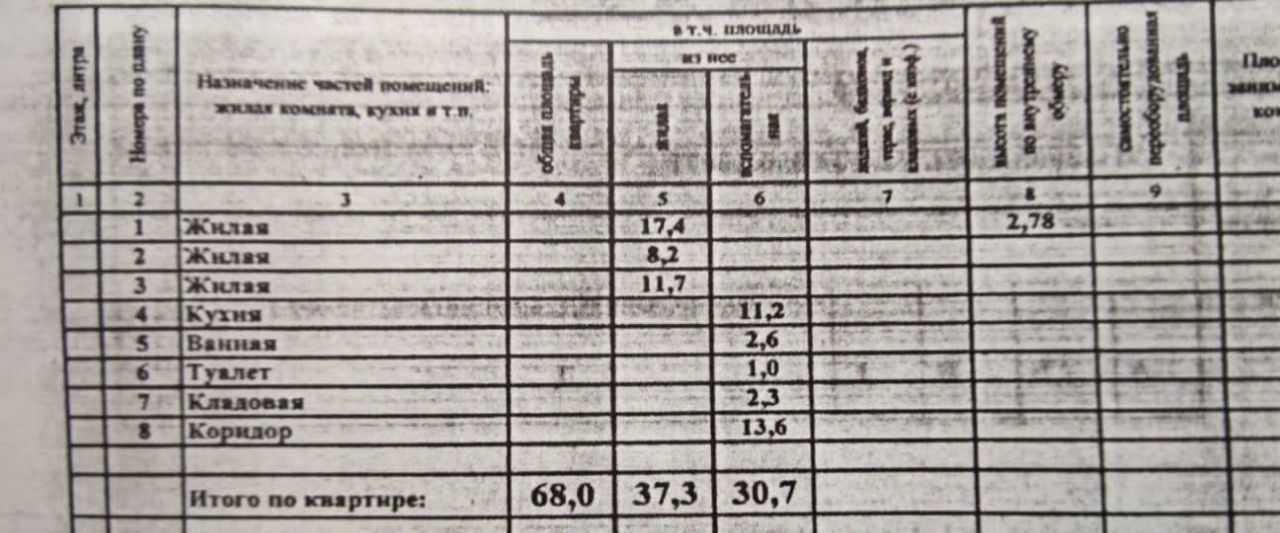 квартира р-н Сургутский г Лянтор мкр 6-й 33 фото 37