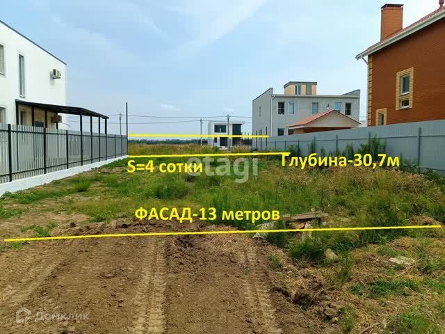 земля муниципальное образование Анапа, село Витязево, улица Мира, 14 фото 1