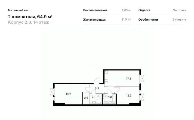 район Митино направление Ленинградское (северо-запад) ш Пятницкое Северо-Западный ао фото