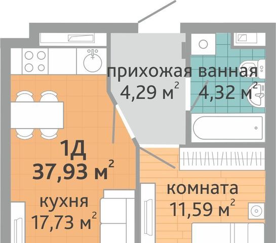 ВИЗ жилрайон, Семейный квартал Дружный жилой комплекс фото