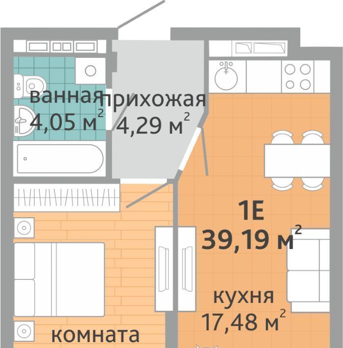 квартира г Екатеринбург р-н Верх-Исетский ВИЗ жилрайон, Семейный квартал Дружный жилой комплекс фото 1