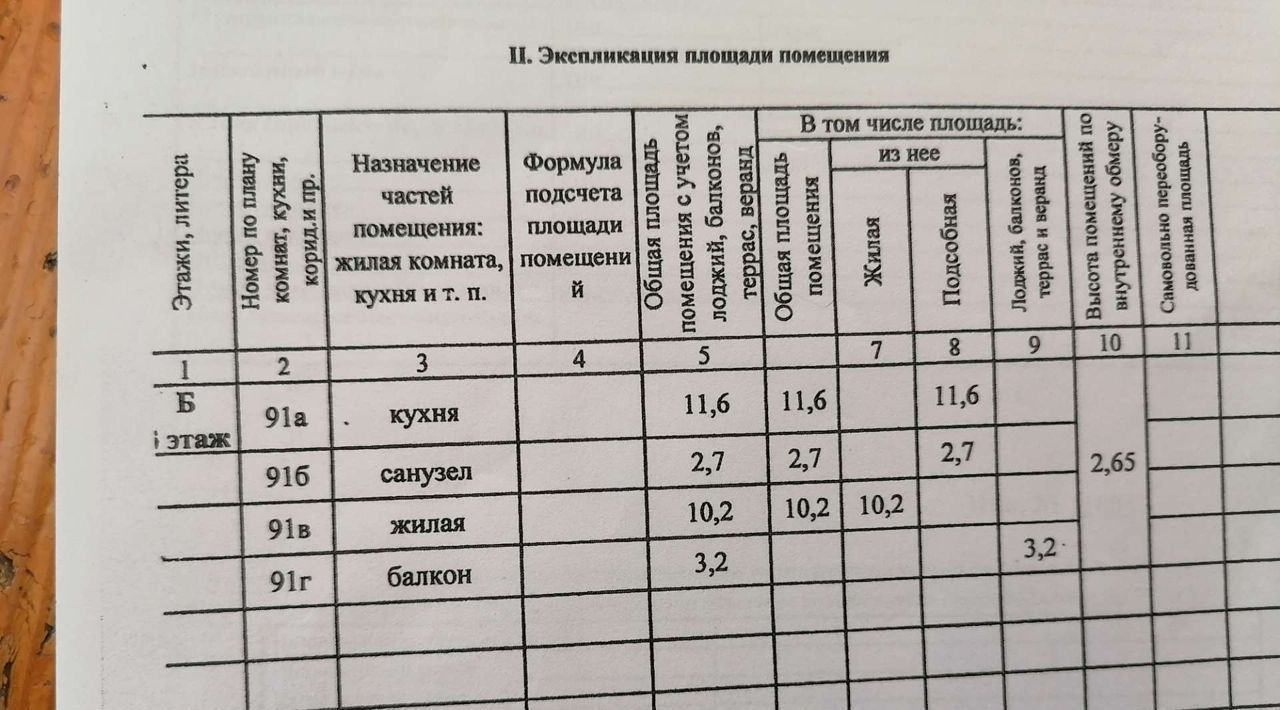 квартира г Сочи р-н Центральный пер Юртовский 11б фото 13