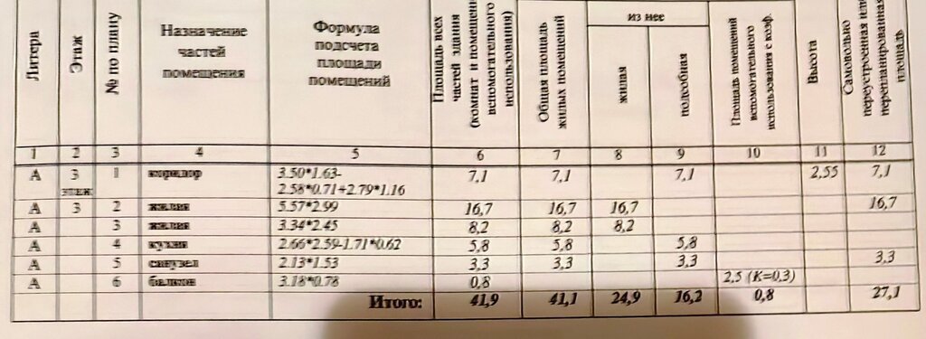 квартира городской округ Пушкинский п Правдинский ул 1-я Проектная 85 фото 14