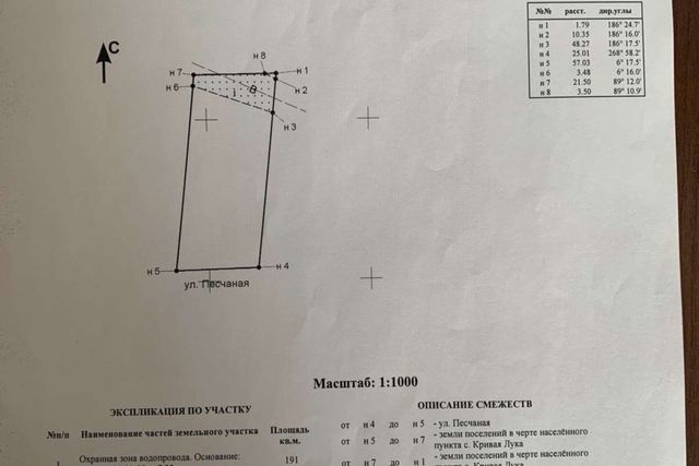 земля с Кривая Лука ул Песчаная 41 фото