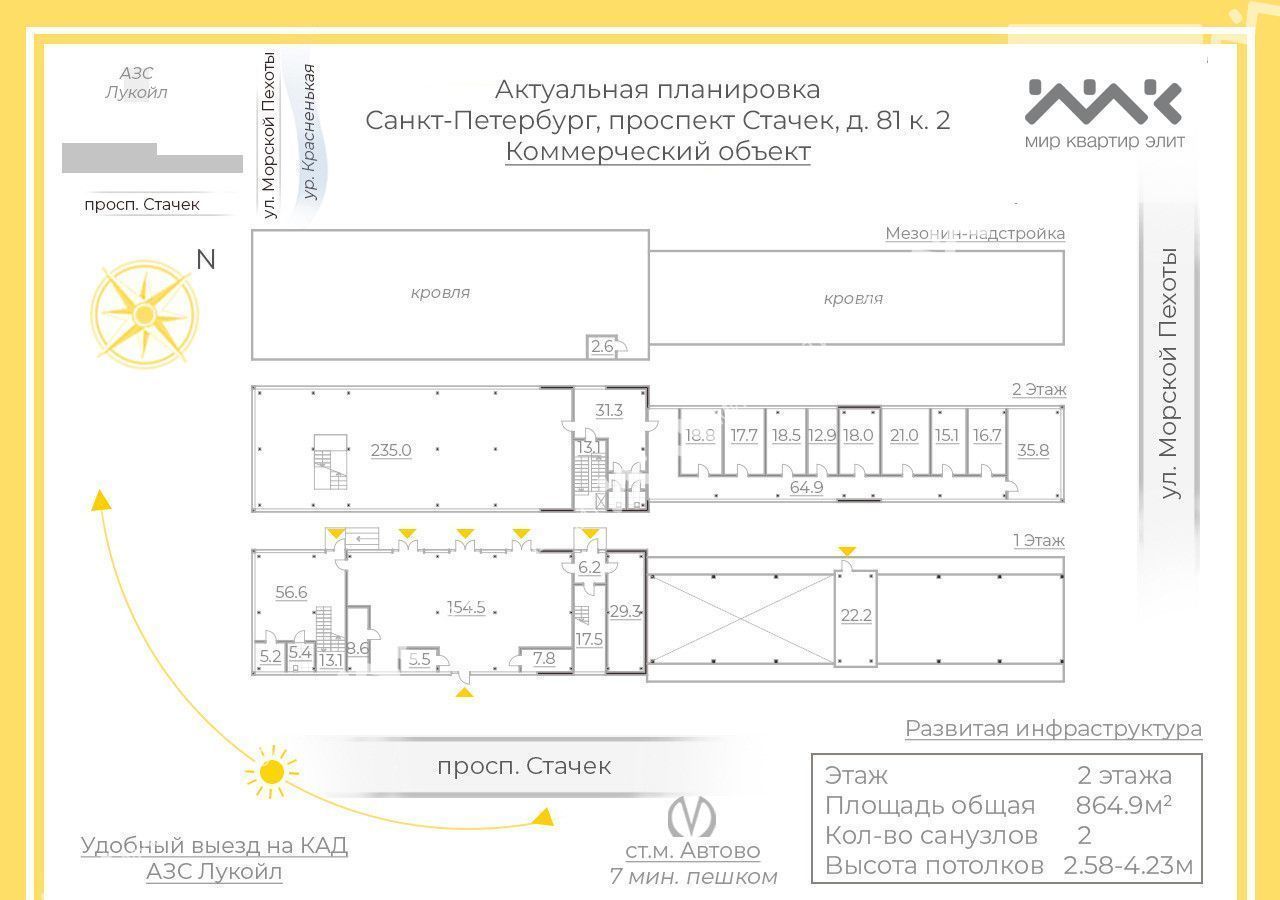 офис г Санкт-Петербург метро Автово пр-кт Стачек 81к/2 фото 27