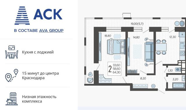 р-н Прикубанский микрорайон 9-й километр ул Ярославская 115/2 фото