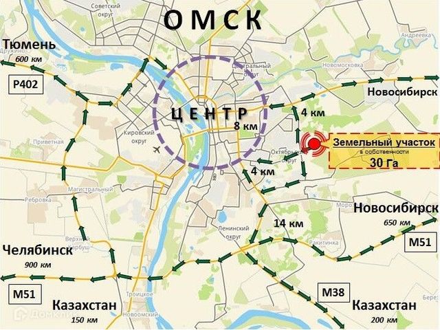 земля городской округ Омск, дорога фото
