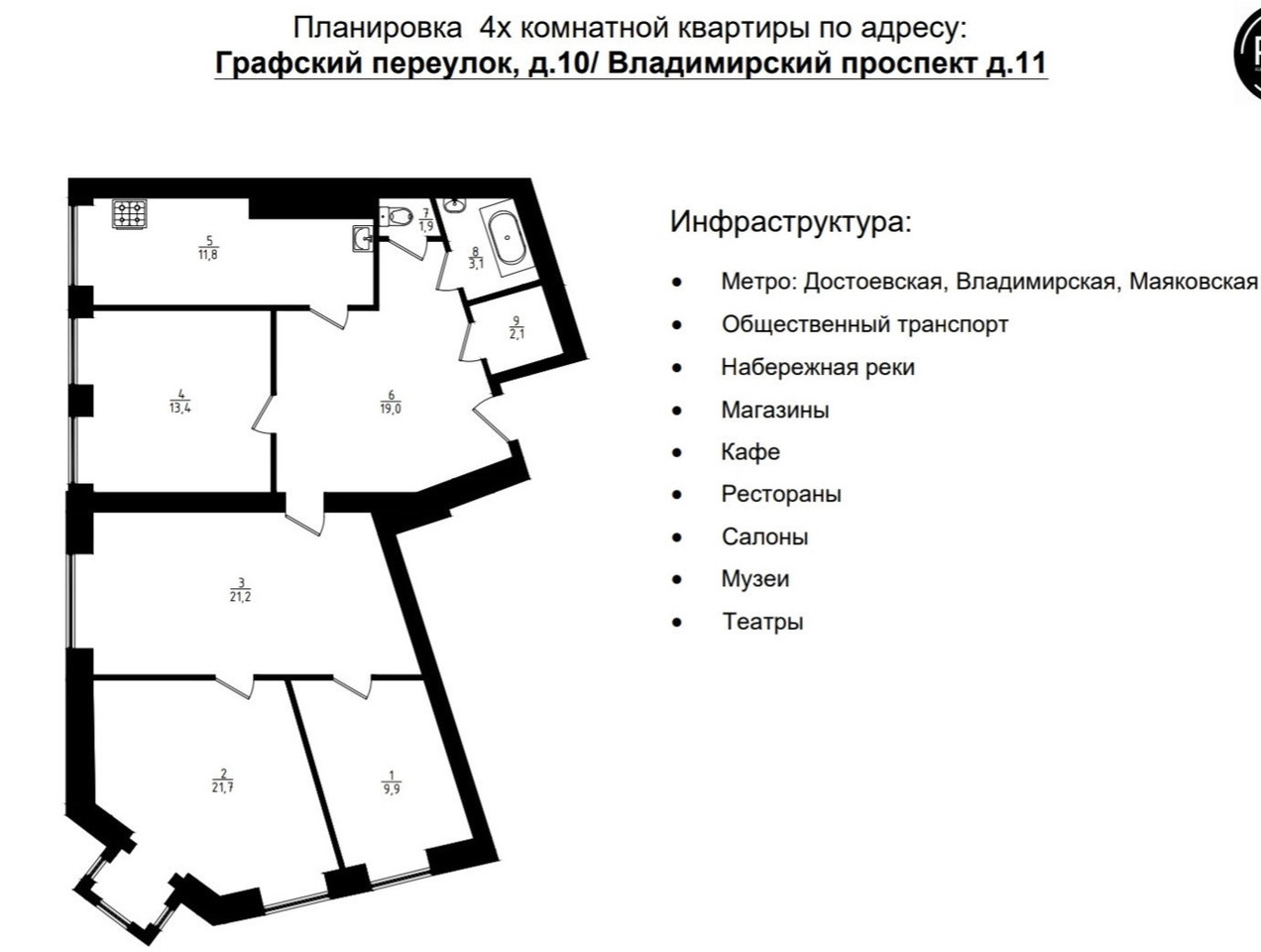 свободного назначения г Санкт-Петербург метро Достоевская метро Маяковская пер Графский 10/11 Владимирская фото 36