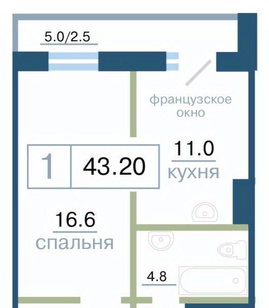 квартира г Красноярск р-н Железнодорожный ЖК Дубенский фото 1