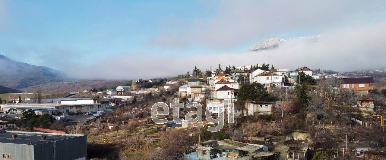 земля г Алушта с Изобильное ул Новая фото 1