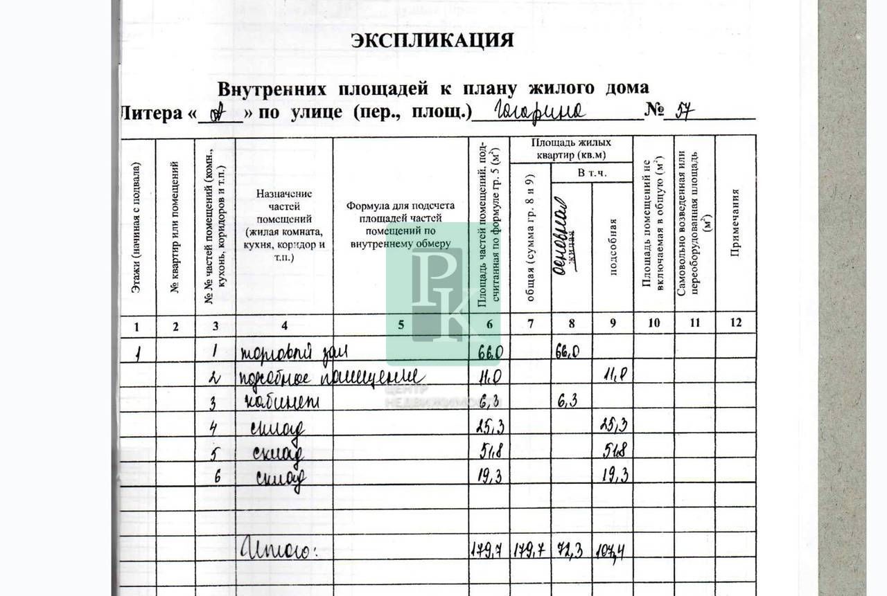 торговое помещение г Севастополь с Полюшко ул Гагарина 57 р-н Нахимовский Качинский муниципальный округ, Крым фото 24