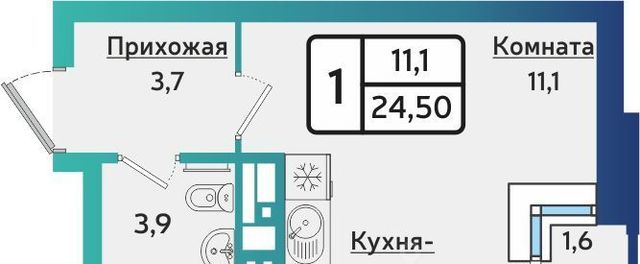 квартира р-н Индустриальный 10-й микрорайон Культбаза 1 жилрайон фото