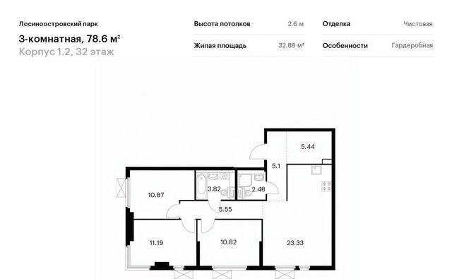 метро Бульвар Рокоссовского фото