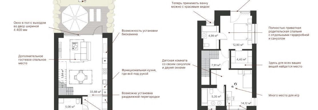 дом р-н Липецкий с Ленино Ленинский сельсовет, Парковые кварталы жилой посёлок, 4-й кв-л фото 6