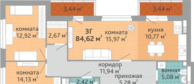 р-н Верх-Исетский ВИЗ жилрайон, Семейный квартал Дружный жилой комплекс фото